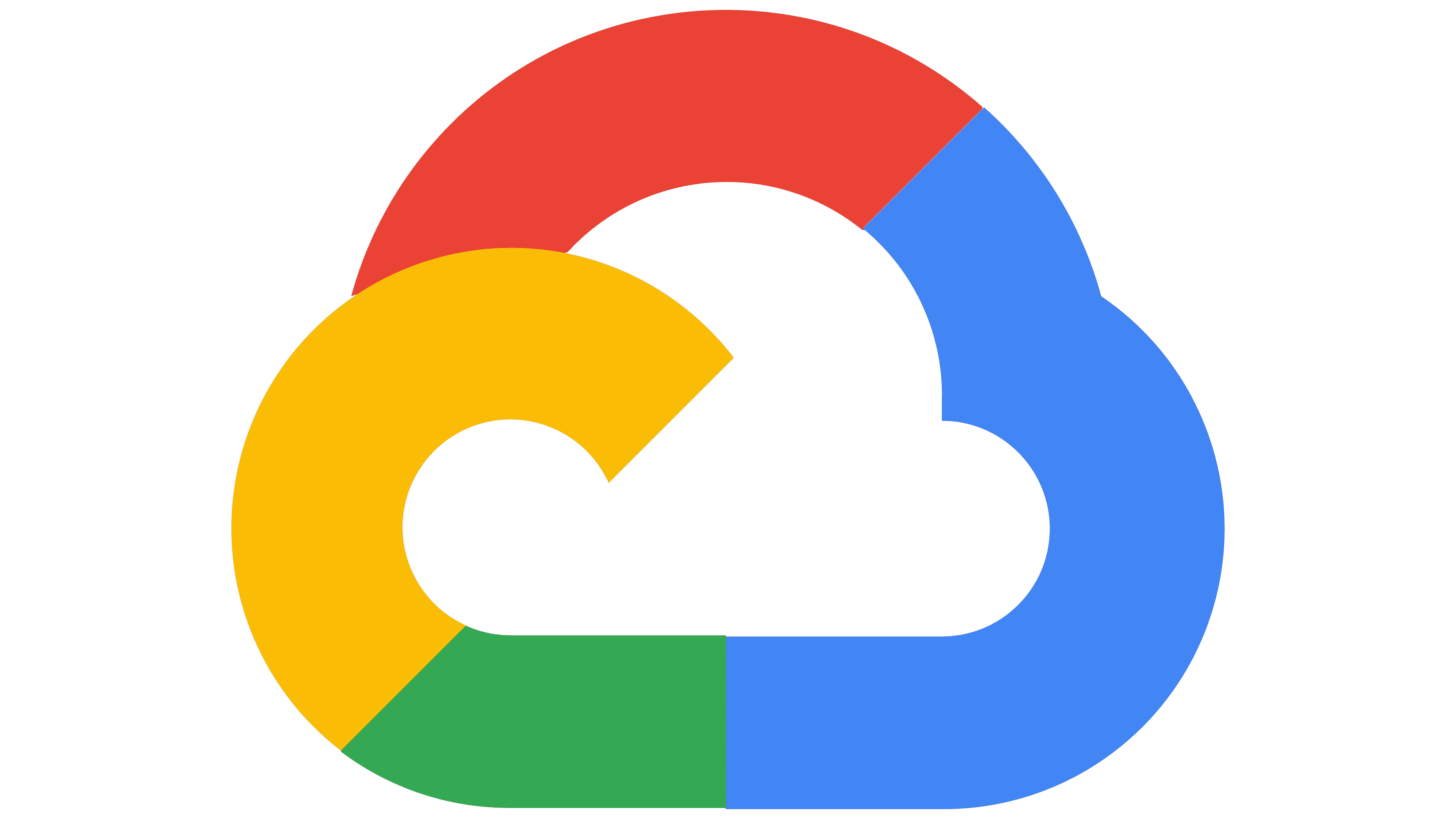 Cloud Skills
